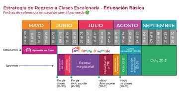 Ver imagen en Twitter