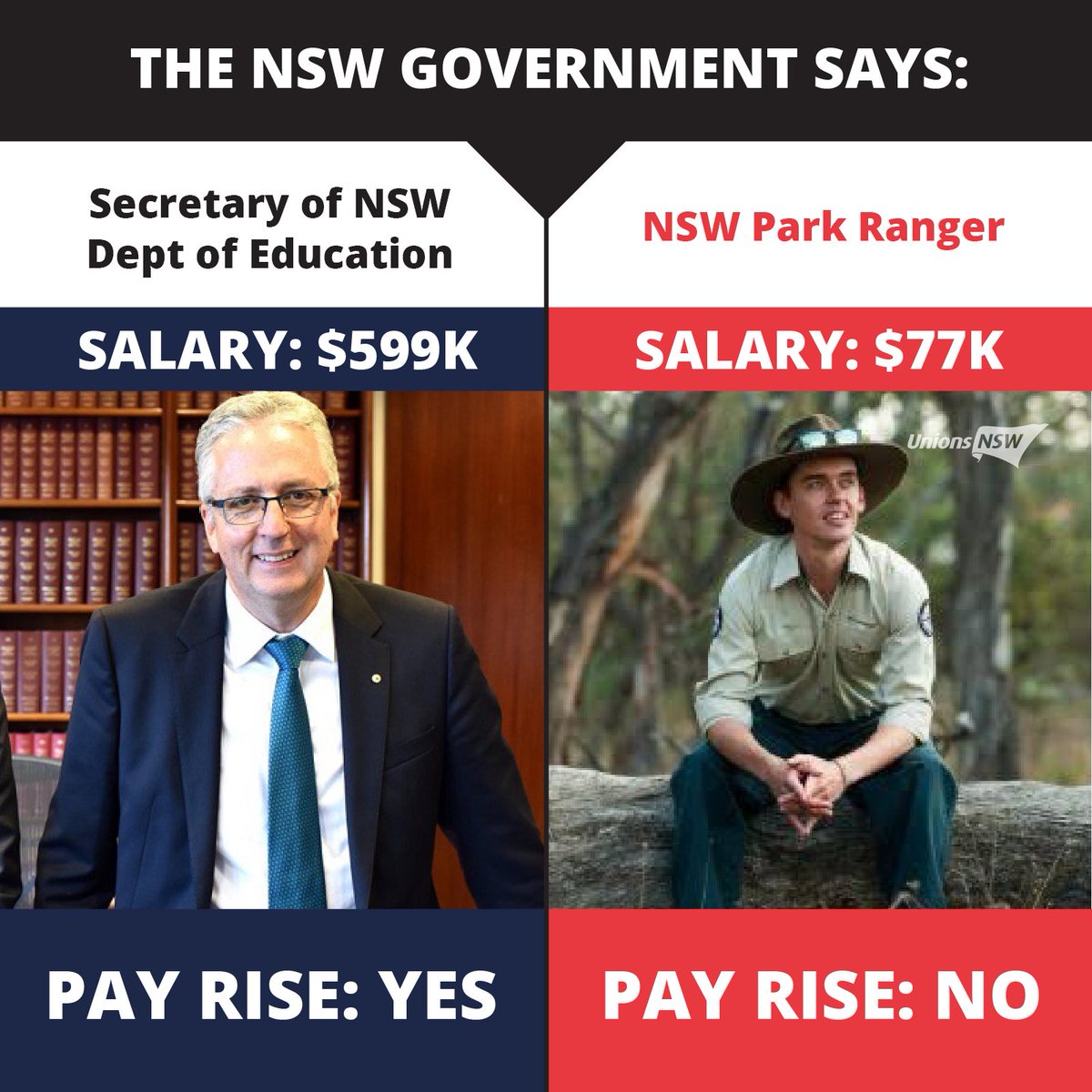 unionsnsw's tweet photo. While NSW park rangers are being asked to take a pay cut, Gladys gave pay rises to 7 of her top bureaucrats. Mark Scott (pictured) went from $588,350 to π $599,000 - how is that fair?
Say no to a public sector pay cut #NoPayCut: https://t.co/kIvX0uWNTG https://t.co/rD4aG12Rx4