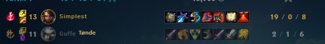 Klassisk top diff game med <a href="/guffetop/">Guffe</a>