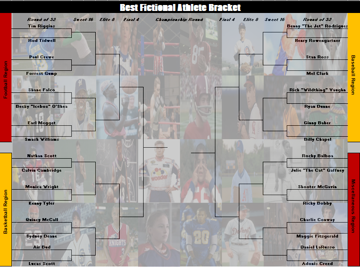 SDFC_Sports's tweet photo. Happy Monday, Sun Devils! Since you weren't able to fill out your March Madness brackets this year, we wanted to give you a fun alternative! We are having a #BestFictionalAthlete competition, to be decided by your votes!

To vote, please go here: https://t.co/UrpwfwcFcU https://t.co/2RjeAXMOa6