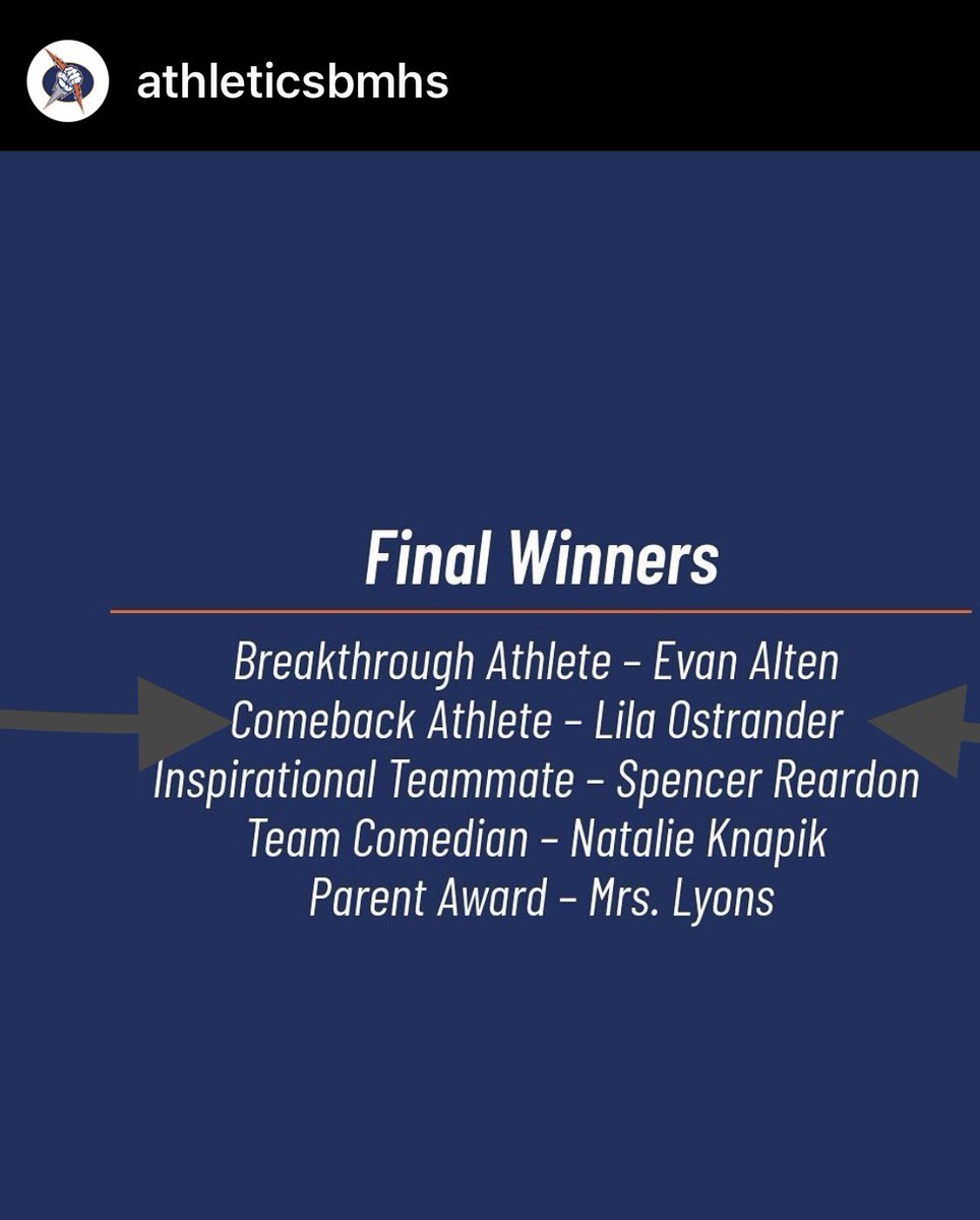 BMHSTitanGSoc's tweet photo. What a year for the Lady Titans Team and Staff! Thank you everyone for your support!
Titans Best Moment Award
MVP: Sydney Lantow
Comeback Athlete: Lila Ostrander
COY: Abbey Golden
#expecttheimpossible โก๏ธ #EarnedNotGiven
#TitanESPYS
#BeATitan https://t.co/WAi4AKmhvk
