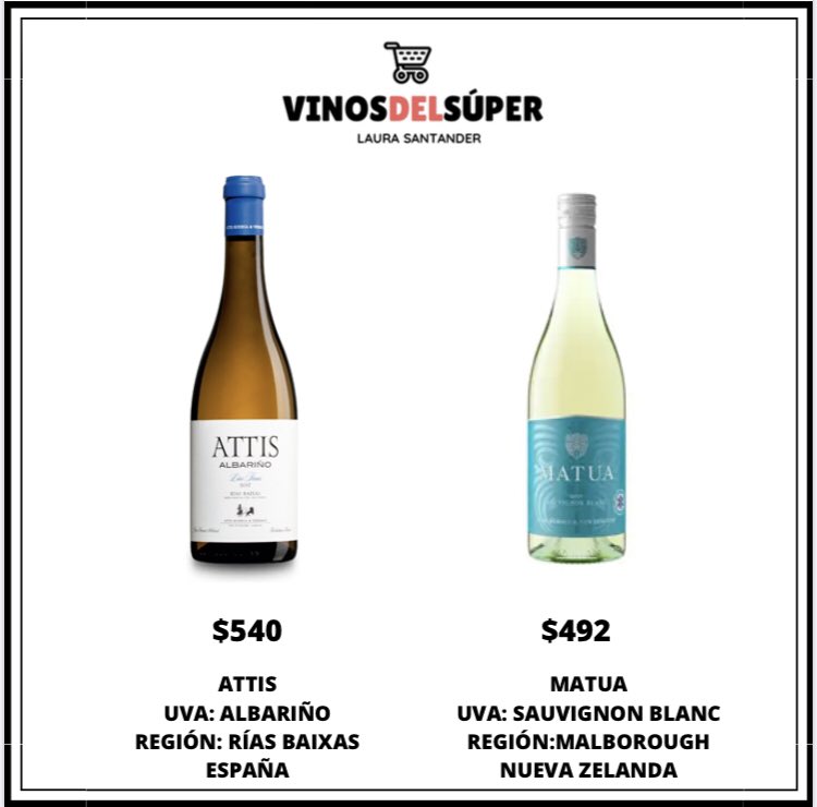 Hoy en #vinosdelsúper... 🍷🛒
Aprovechando los días soleados he seleccionado 4 vinos del súper BLANCOS deliciosos,  disponibles en <a href="/LaComerOficial/">@LaComerOficial</a> 
☀️ Lágrimas Chardonnay de <a href="/VIRESAMX/">VIRESA</a> 
☀️ Lamelle Chardonnay de <a href="/IlBorroWines/">Il Borro Wines</a> 
☀️Attis Albariño de <a href="/ATTISbyv/">ATTIS bodega y viñedos</a> 
☀️Matua Sauvignon Blanc