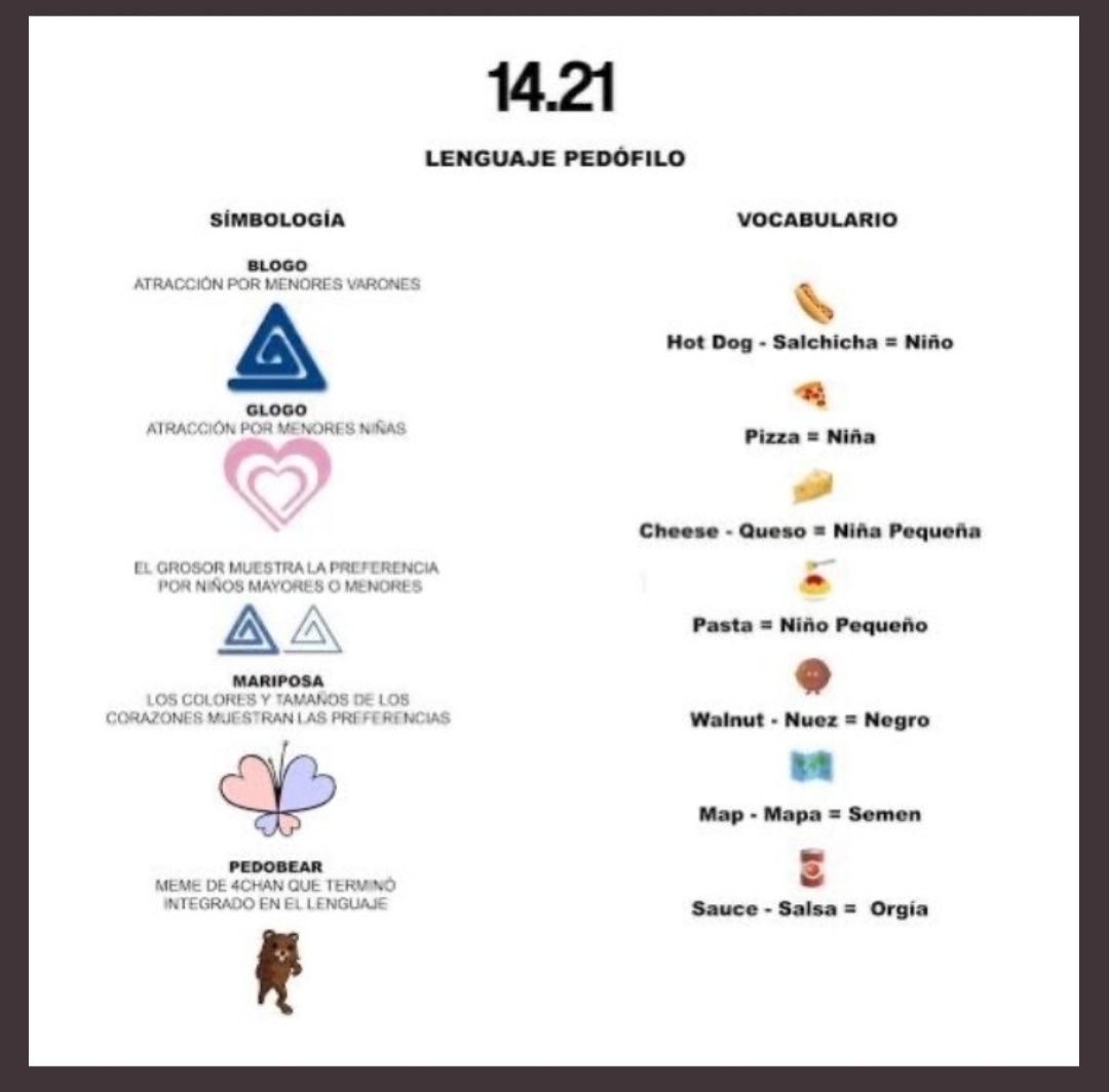 JhonnyRuiz2002's tweet photo. Estos son los significados de cada cosas que hablan y sus símbolos.
#anonimous #Anonymuos #Justicia #PizzaGate https://t.co/OMlznTX5sn