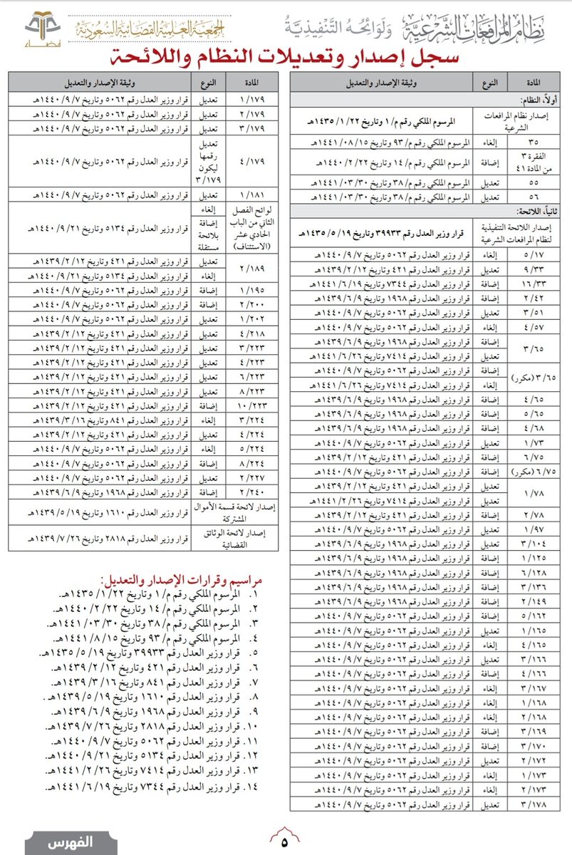 لائحة الوثائق القضائية