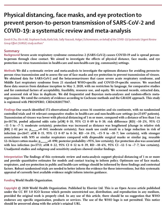 KariTikkinen's tweet image. Masks help! Meta-analysis conducted by world leaders of evidence-based medicine found that physical distancing &amp;amp; use of face masks, respirators, and eye protection all probably work &amp;amp; should be considered besides contextual factors &amp;amp; values and preferences
thelancet.com/action/showPdf…
