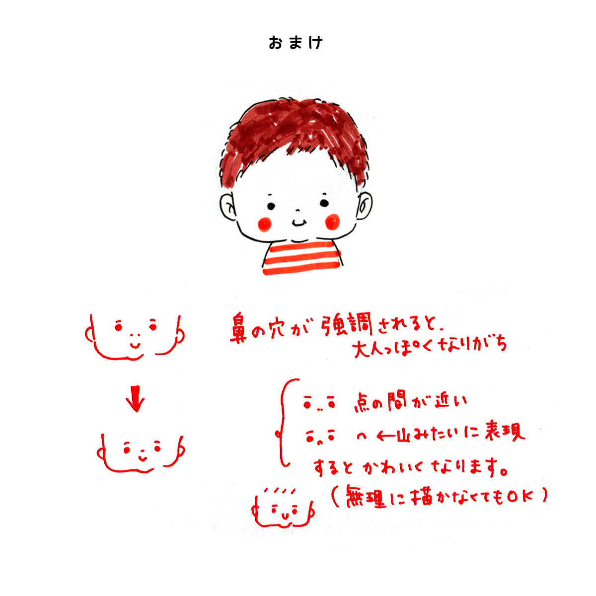 ちょこっとイラスト<おかお編>の続き。
みじかい髪型の描き分けです。

#えがしらみちこイラスト 