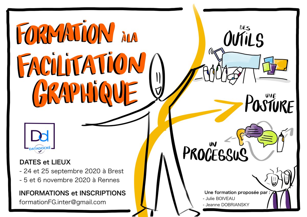 Joie d'animer de nouveau cette #Formation #facilitationgraphique à #Brest les 24-25 septembre 2020 avec <a href="/JulieBoiveau/">Julie Boiveau</a> ! On a hâte de vous accueillir ! Infos &amp; programme ici : formationfg.inter@gmail.com