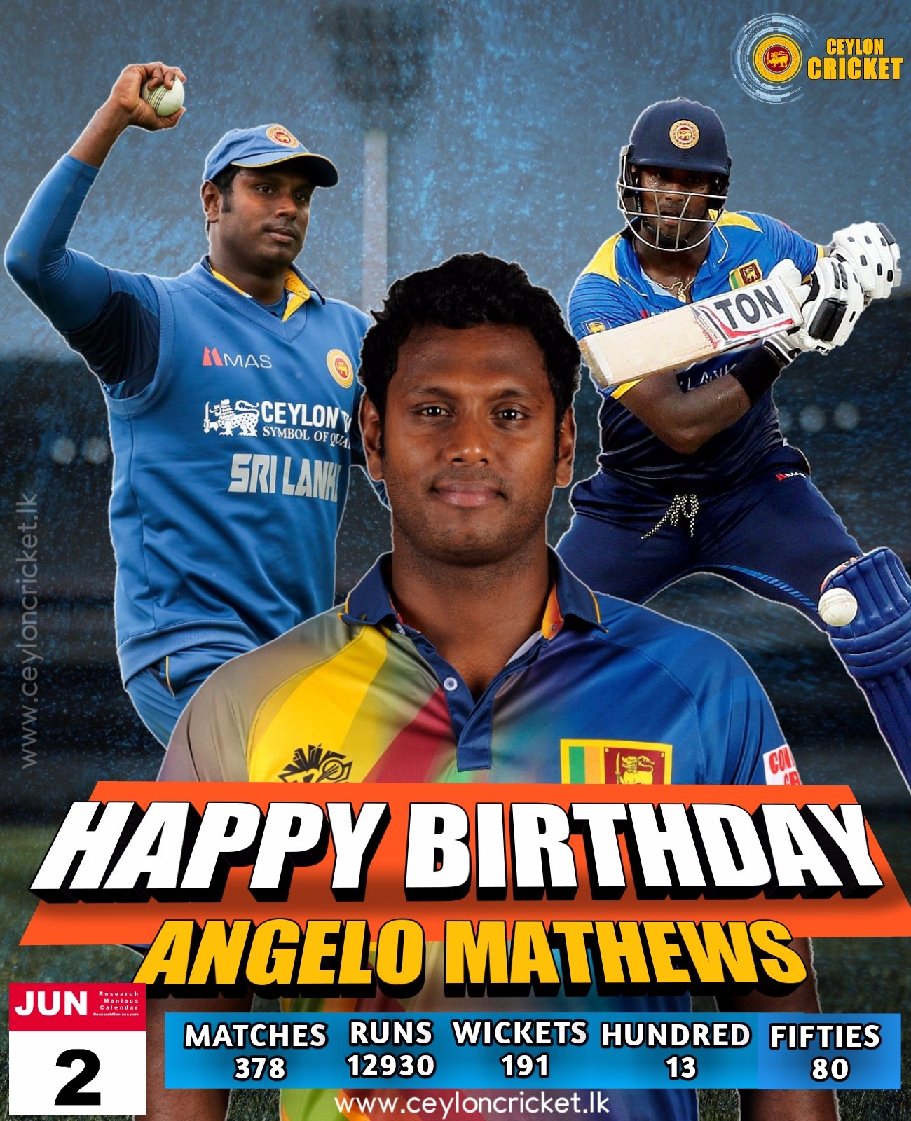 Happy Birthday Angelo Mathews !  