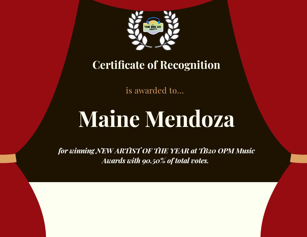 TheBig20Charts1's tweet photo. TB20 OPM Music Awards 2020
NEW ARTIST OF THE YEAR

#MaineMendoza https://t.co/Qirurwt4O0