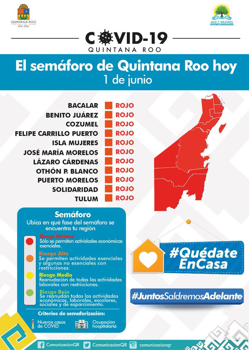 Estamos en semáforo rojo. Sólo pueden desarrollarse actividades esenciales con horario reducido, a excepción de farmacias y servicios médicos. Si no tienes nada importante que hacer en la calle, #QuédateEnCasa. El riesgo de contagio sigue siendo alto. #PuertoMorelos