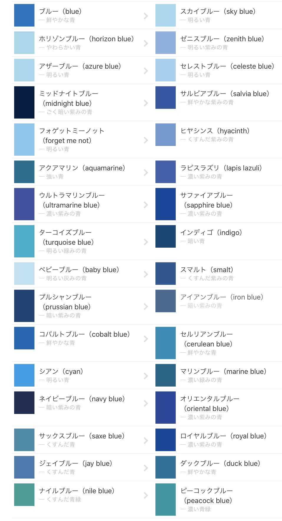 里見康之 ナレエタア 青 が好きだ つっても色々あるけど スカイブルーとかコバルトブルーとかマリンブルーよりも インディゴかそれよりもうちょっと明るめの深みあるブルーが好き あまりにも心に刺さる青色だと 絶対自分には不要なジュエリー 里見康之 ナレエタア 青 が好きだ つっても色々あるけど スカイブルーとかコバルトブルーとかマリンブルーよりも インディゴかそれよりもうちょっと明るめの深みあるブルーが好き あまりにも心に刺さる青色だと 絶対自分には不要なジュエリー