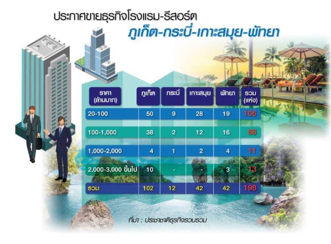 ไดอารี่คนมีความคิด tweet media
