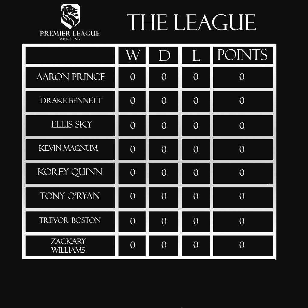 PLW_CAW's tweet photo. Ladies and Gentlemen. The League. Season One.

Best of luck to our 8 participants! https://t.co/VlF3Uz5VCr