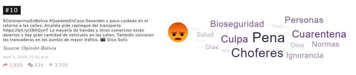 MorrisInsights's tweet photo. @PepeMcarreon Es nuestra plataforma de "social listening" llamada INSIGHTS, la utilizamos para hacer escuchas en Facebook.

Esto nos permite entender mejor el sentimiento en las conversaciones y publicaciones en esta red. https://t.co/H97ZjFt0gG