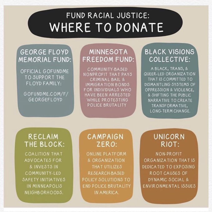Everyone, you must #DoYourPart in this revolution for justice! Go out and protest! If you choose not<a href="/tag/doyourpart"class="tags">#DoYourPart</a><a href="/tag/blacklivesmatter"class="tags"><span>#blacklivesmatter</span></a>