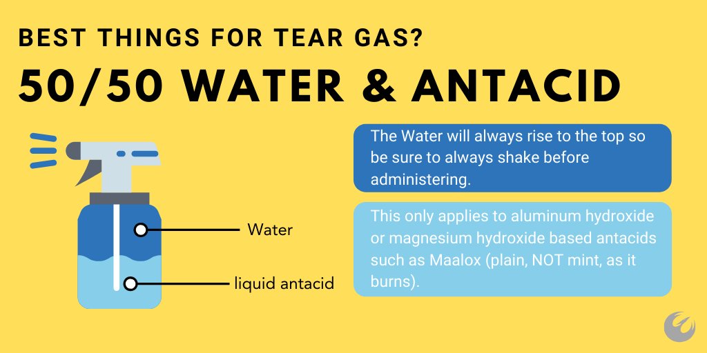 ThePeopleFirst2's tweet photo. What to do after you have been doused in #teargas during a protest. Please view our media for more details to treat/flush eyes with tear gas here: 
https://t.co/oJLaSpGiBJ
or
https://t.co/36RoNnnGxx
or
https://t.co/u9g70ZLPHv
#BLMprotests #BLM #TogetherWeCan #togetherwefight https://t.co/cPjoaLAZVh