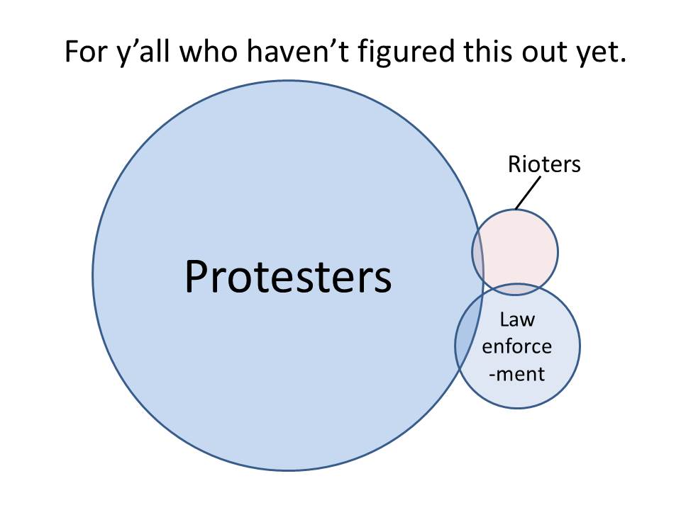 maxhansen's tweet photo. Please don't treat them like they're synonyms. https://t.co/32s5CYQZtk