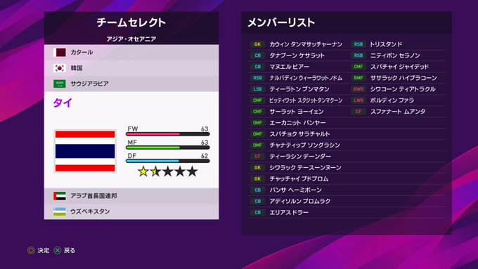 A List Of Tweets Between 零音 Rain And Year 6 Month 2 Day 1 Whotwi Graphical Twitter Analysis