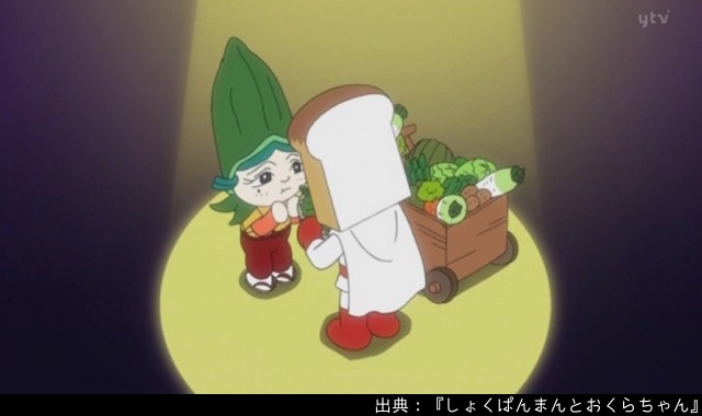 Liste Des Tweets Deアンパンマン日替わり紹介bot De6 Annee Mois 1 Whotwi Analyse Graphique Twitter