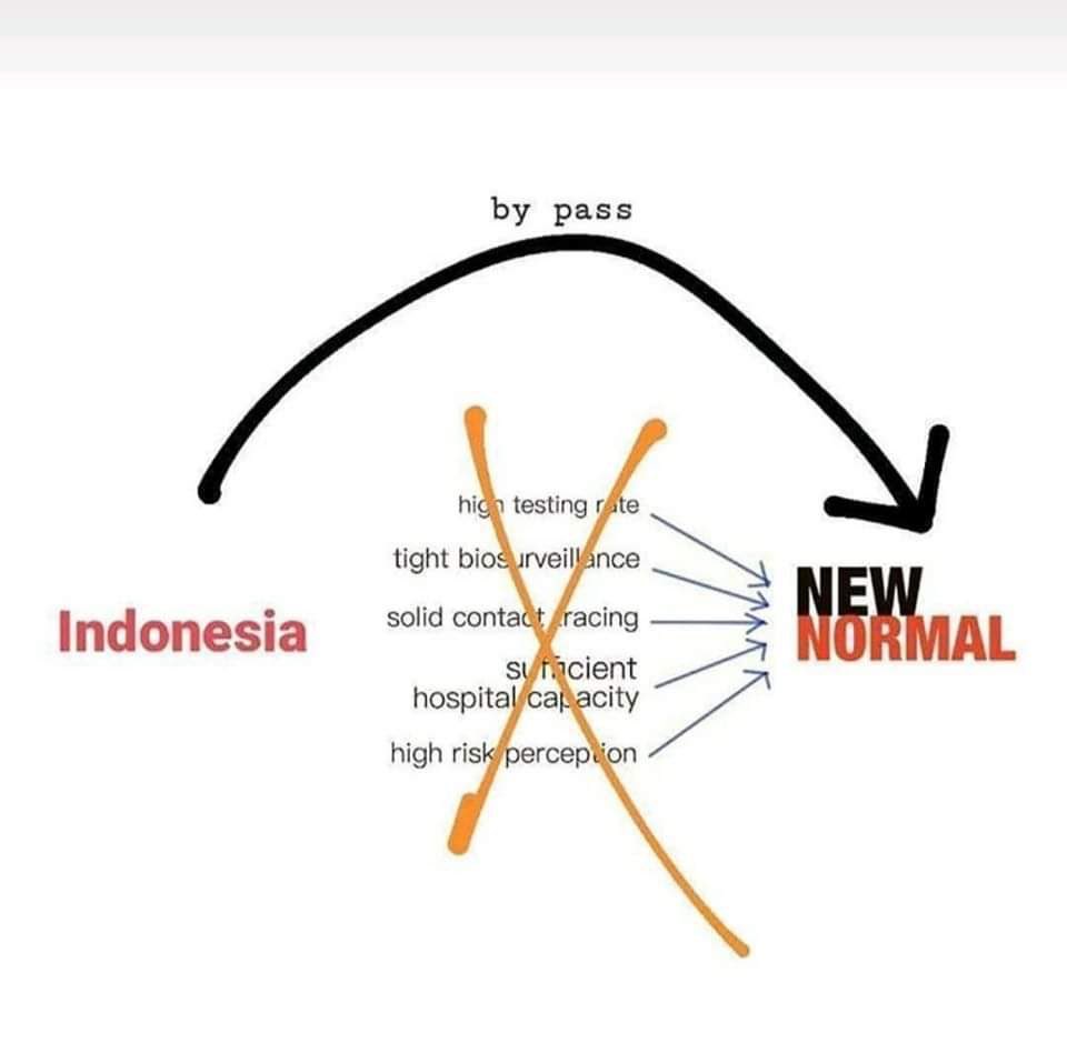 aparatmati's tweet photo. LOL https://t.co/cpOo5LqJWl