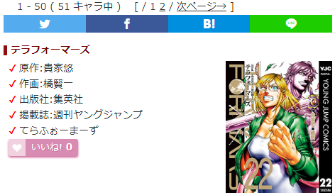 キャラ誕366 Twitterren テラフォーマーズのキャラクター情報追加 リュウイチ ロブソン リュウジ ロブソン 草間朝太郎 アレクサンドル アシモフ 三条加奈子 島津静の声優と身体情報を追加しました T Co L7vw6fnvxz キャラ誕366 誕生日 キャラクター