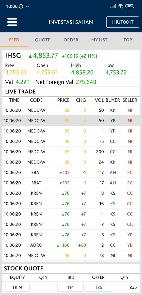 Pemandangan indah pagi ini 😍 ayo tembus 5000