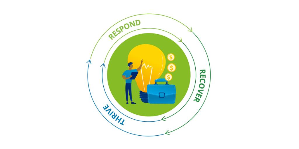 DeloitteNZ's tweet image. In the second of our article series by the Deloitte Insurance Services team, we’re looking at the impact of COVID-19 on insurtech and more broadly, insurance innovation. Read it here - deloi.tt/2TXHoTZ 

#nzinsurance #covid19nz #insurance #insurtech