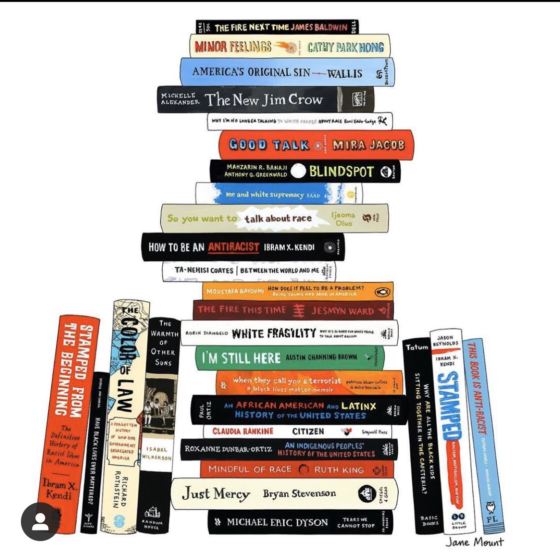 A friend made this spreadsheet taking the recs from the graphic below ( cr. Jane mount) All the titles are linked to Black-owned online bookstores for purchase . If it’s sold out there , page 2 lists 9 other Black-owned online bookstores docs.google.com/spreadsheets/d…