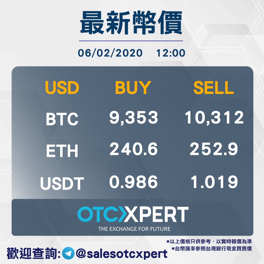 otcxpert's tweet photo. 查詢聯絡: @salesotcxpert
官方網站： https://t.co/vthH8CQ6F4
台中館：台中市西區英才路512號4樓

#BTC #ETH #USDT #OTCXPERT #OTC #P2P #比特幣 #以太幣 #泰達幣 #Bitcoin #Ethereum #Tether #虛擬貨幣 #加密貨幣 #交易平台 #BTCOTC #ETHOTC #USDTOTC #crypto #cryptocurrency #taiwancrypto https://t.co/zGK1kPkUXb