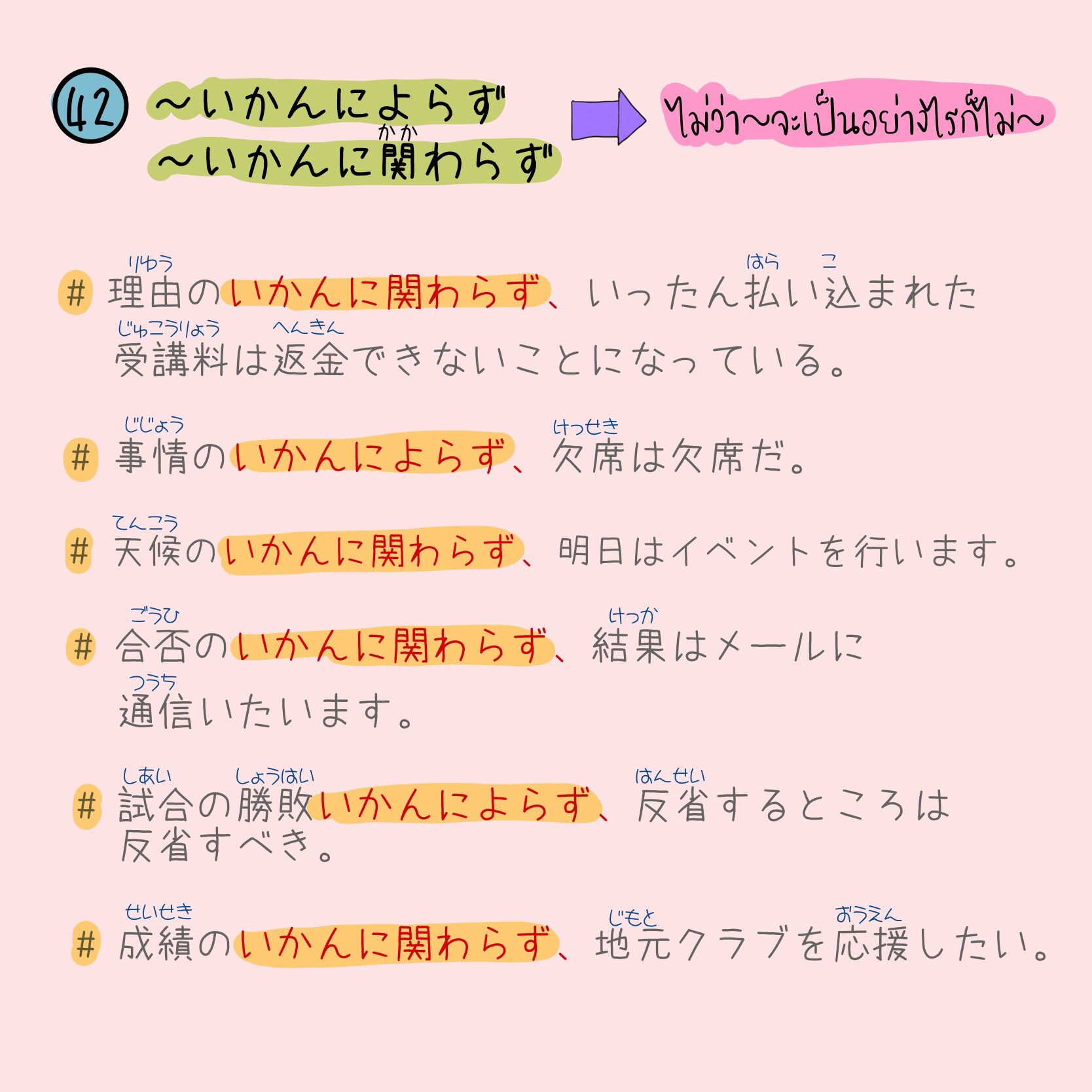 ภาษาญี่ปุ่นจำวนไป on Twitter: "2/6/2020 42. 〜いかんによらず = ไม่ว่า~จะเป็นอย่างไร ก็ไม่~ 〜いかんに関わらず ทบทวน 41. 〜をものともせず(に) = ไม่ยอมแพ้~ #N1文法の例文 #JLPTN1 #日本語勉強 https://t.co/dNAwW7jd4f" / Twitter