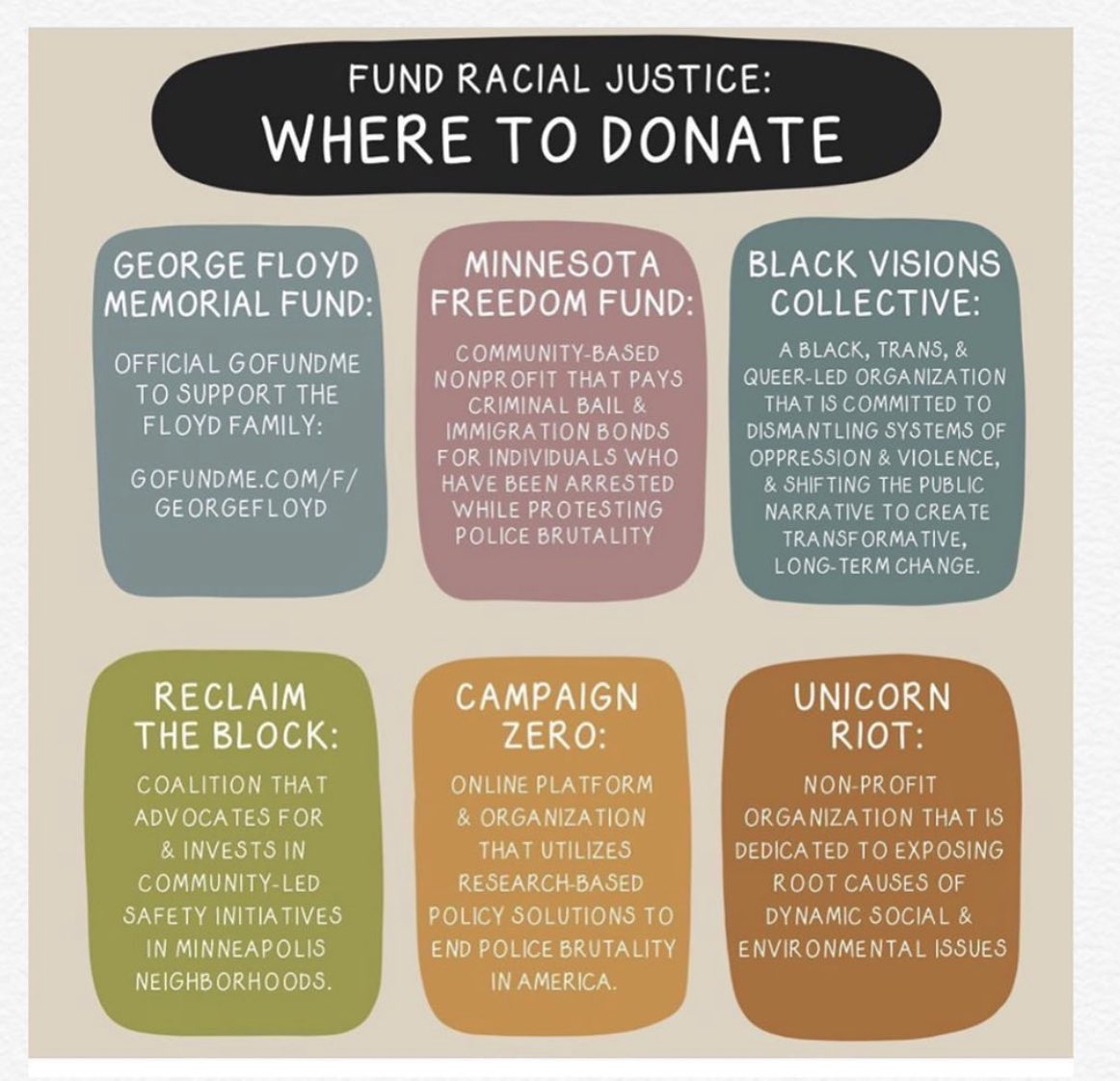 If you’re like me and aren’t very outspoken, there are other ways you can support. I’m looking at may affluent white friends right now. This is way beyond due #blacklivesmatter