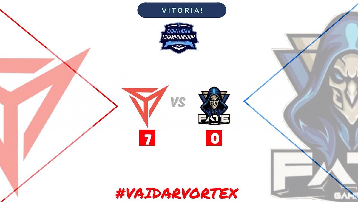 VorTeXGG3's tweet photo. [#R6XBOX] Vitória ⚔
•
•
Na última rodada da #ChallengerCPN garantimos a vitória contra a equipe da FATE GaminG !! Assim nos classificando em primeiro lugar do nosso grupo para os PLAYOFFS.
•
•
#GOVTX🌀
#VAIDARVORTEX
•
•
Designed by: #Santiagodzn https://t.co/6QWF2mYj40