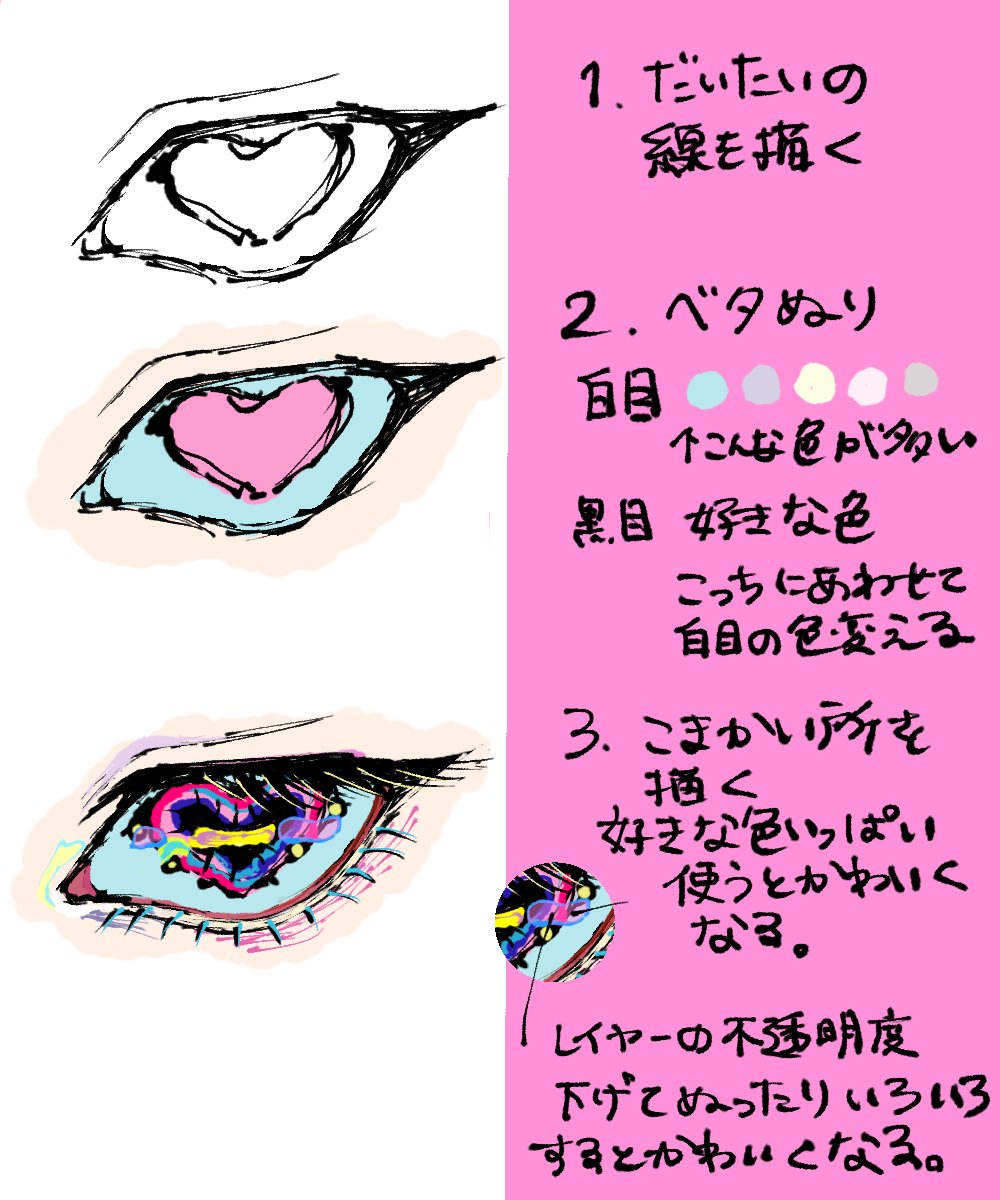 𝓡𝓮𝓷𝓪𝓷𝓴𝓸 説明下手過ぎですが良ければ私の目の描き方見てください いろんな色と効果使ってグネグネ描いて遊んでみるともっと目の中楽しくなります 目イキング T Co Ha8nnjwsuq Twitter