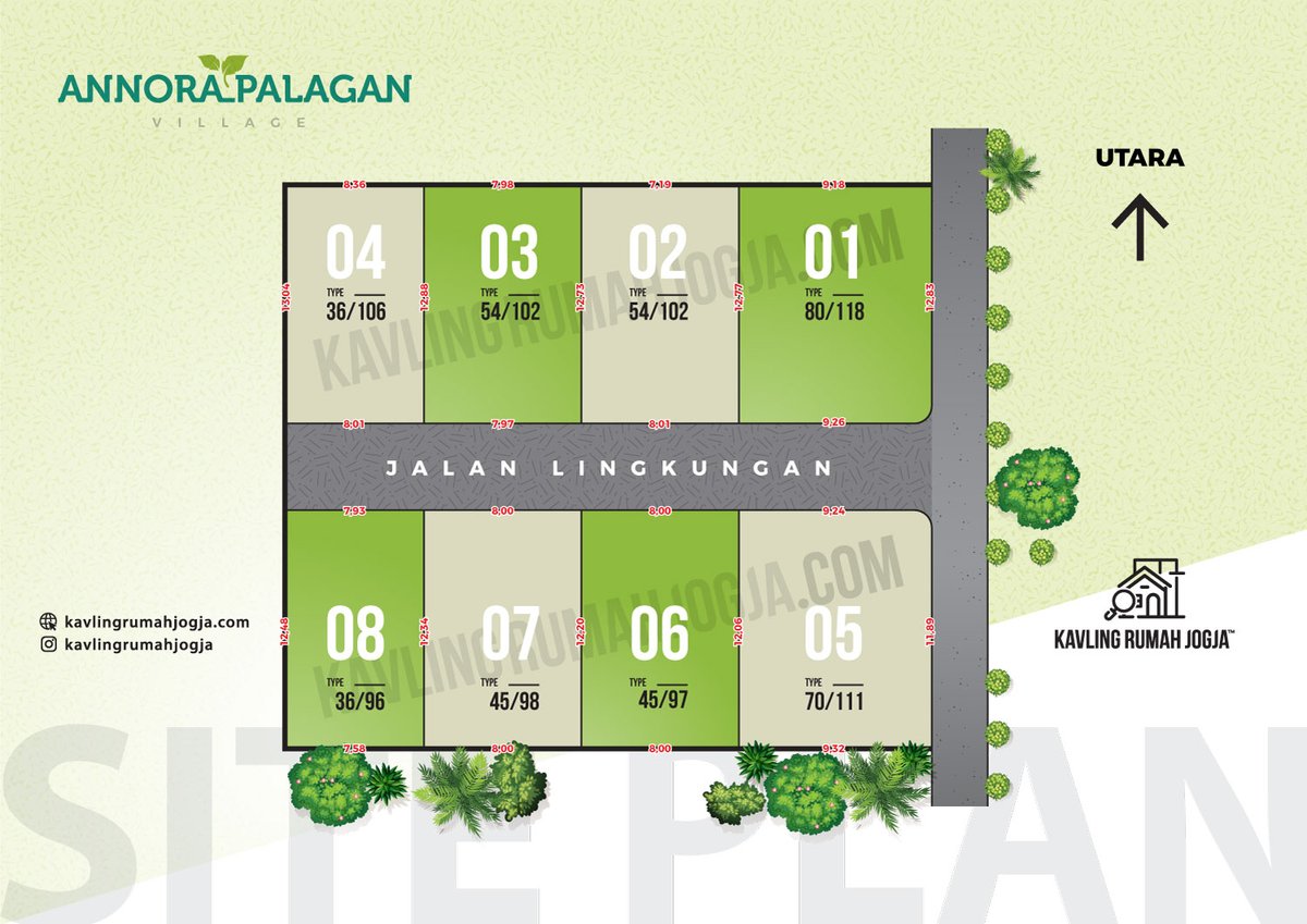 Masih 2 unit #rumahsiapbangun dalam #Cluster dengan tipe 80 dan 45 dilokasi yang sangat strategis hanya 2 menit dari Jalan Palagan Rejodani Yogyakarta https://t.co/f5cwUA8I2A