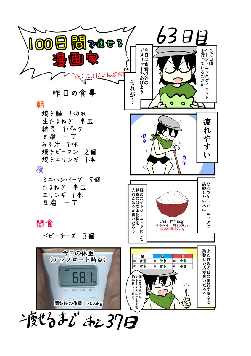 「100日間で痩せる漫画家」
63日目
(毎日19時頃アップします!)

正直、体力仕事の方にはおススメ出来ません。
ただめっちゃ痩せるとは思いますが

#100日間で痩せる漫画家
#ダイエット 