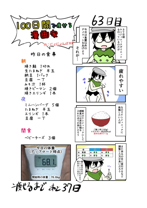 「100日間で痩せる漫画家」
63日目
(毎日19時頃アップします!)

正直、体力仕事の方にはおススメ出来ません。
ただめっちゃ痩せるとは思いますが

#100日間で痩せる漫画家
#ダイエット 