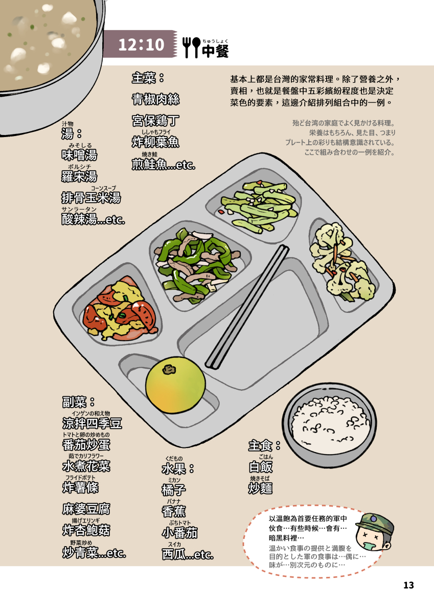 金門衛生兵的日常BLACK:うちの部隊の食事ですが、基本2～3名の炊事兵が40人分の料理を調理してくれました。が、新入りの炊事兵だと作業に不慣れがあって、焦げたり、スープが海水になったり、どうしようもない状況がしばしば発生。何故かというと経験のある調理人は指揮部に優先的に選ばれました。 