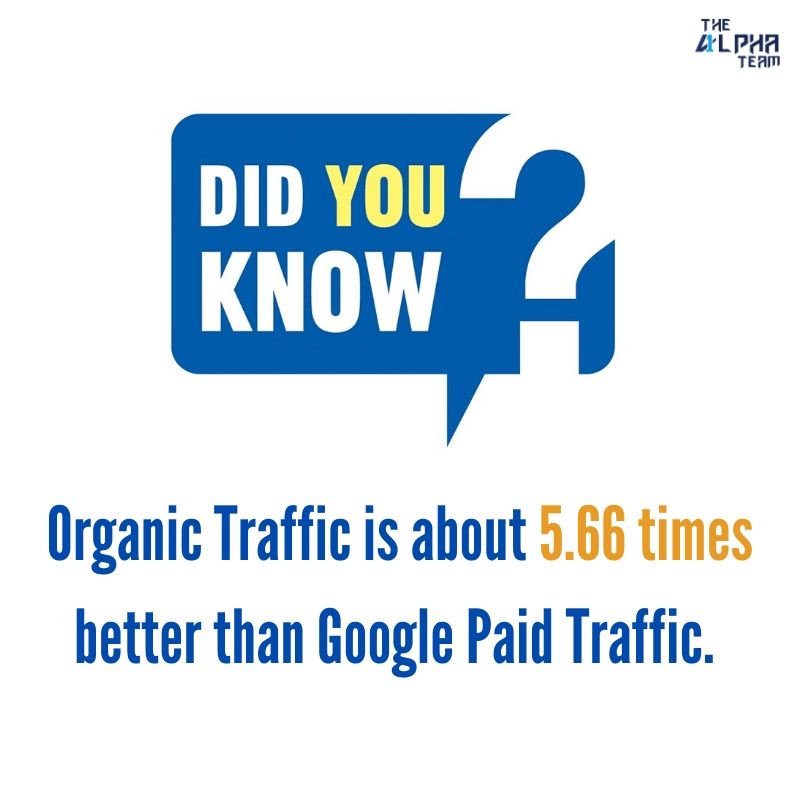thealphateam4's tweet photo. Seo is the only way to drive MASSIVE ORGANIC TRAFFIC to every website or blog. 
Marketers always prefer using organic ways for increasing the rank of their website.
#TheAlphaTeam #SEO #OrganicTraffic https://t.co/gJ1wLftkyD