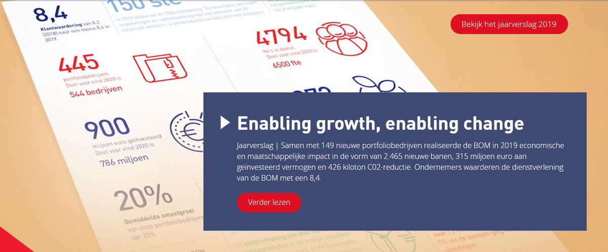 Het jaarverslag van de BOM is live. Samen met portfoliobedrijven en projectdeelnemers realiseerde de BOM in 2019 economische en maatschappelijke impact. De belangrijkste cijfers vatten we samen in het jaar in het kort prestaties.bom.nl/jaarverslag201…