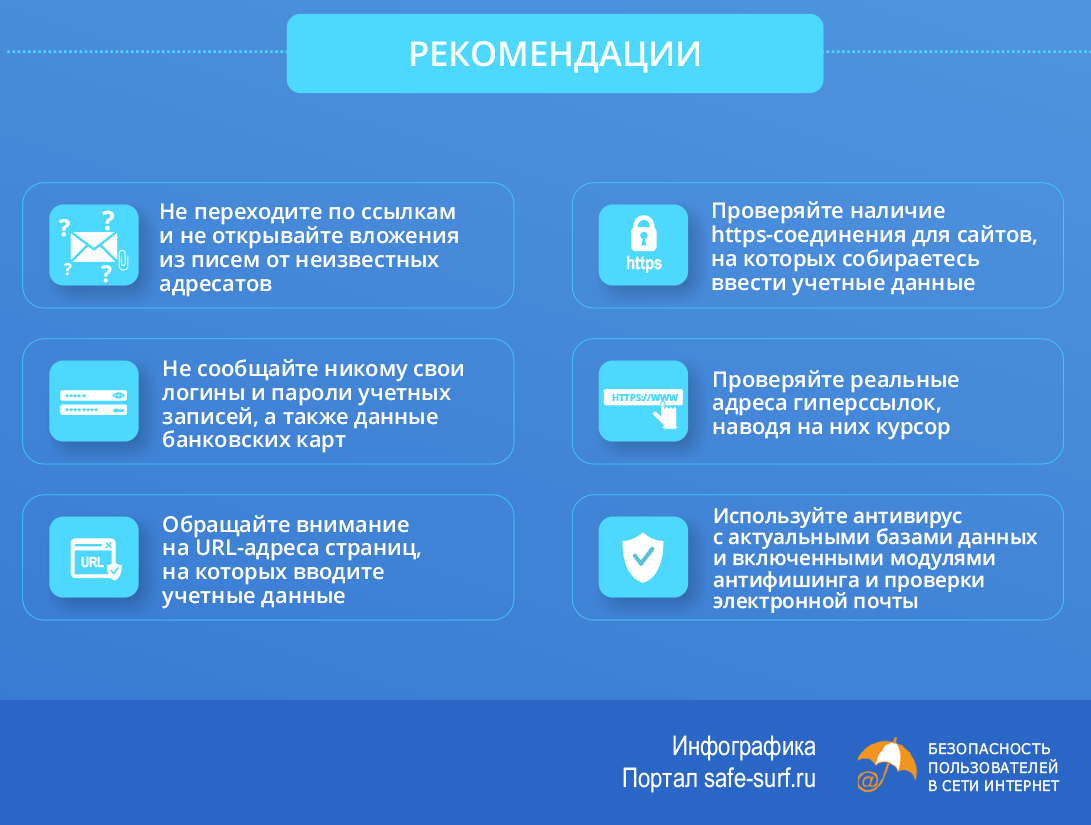 safesurfru's tweet photo. ☝️Опасный фишинг или цифровое браконьерство.
🎣Чтобы не стать жертвой мошенников перейдите по ссылке на наш сайт и воспользуйтесь рекомендациями: https://t.co/8NaSA7XP9P
#фишинг #интернетмошенничество #логин #пароль #phishing #рекомендации #угрозы #инфографика #мошенники https://t.co/pY3pWf1wFM