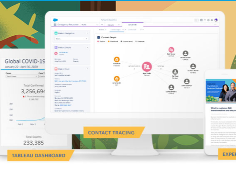 FlashTweet's tweet photo. 2️⃣🤖[#Tech] @salesforce dégaine #WorkDotCom pour aider les entreprises à reprendre leur activité
https://t.co/gfWYMY5ZIW v/ @ZDNet 

💬La plateforme permet de suivre la santé des salariés et d'avoir les #BestPractices pour sa relance

#TransfoNum #Innovation 
#FlashTweet ⚡️ https://t.co/Lc70N3f7rO