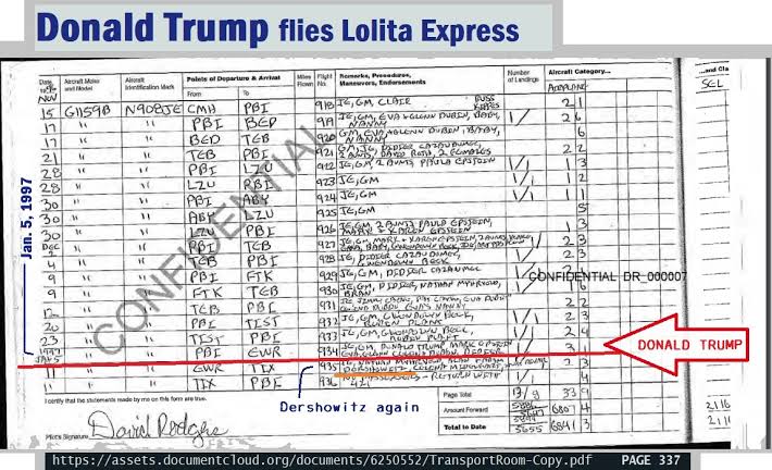 AlvarezSecret's tweet photo. Algunos de los que usaron el "Lolita express" de Jeffrey Epstein 
Destino a la "isla del pecado" como la hacían llamar los depravados y depravadas sin duda cosas que siguen ocurriendo #PizzaGateIsReal #PizzaGate #podestagate #ObamaGate2020 https://t.co/yGOXbmOCv4
