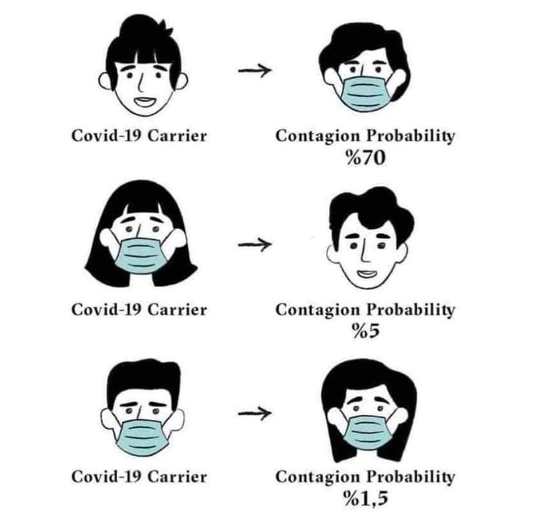 So why it's important to wear mask
<a href="/HomeDeptGB/">Home Department GB</a> <a href="/pamirtimes/">PAMIR TIMES ®</a> <a href="/IDGB_Official/">Information Department Gilgit-Baltistan</a>