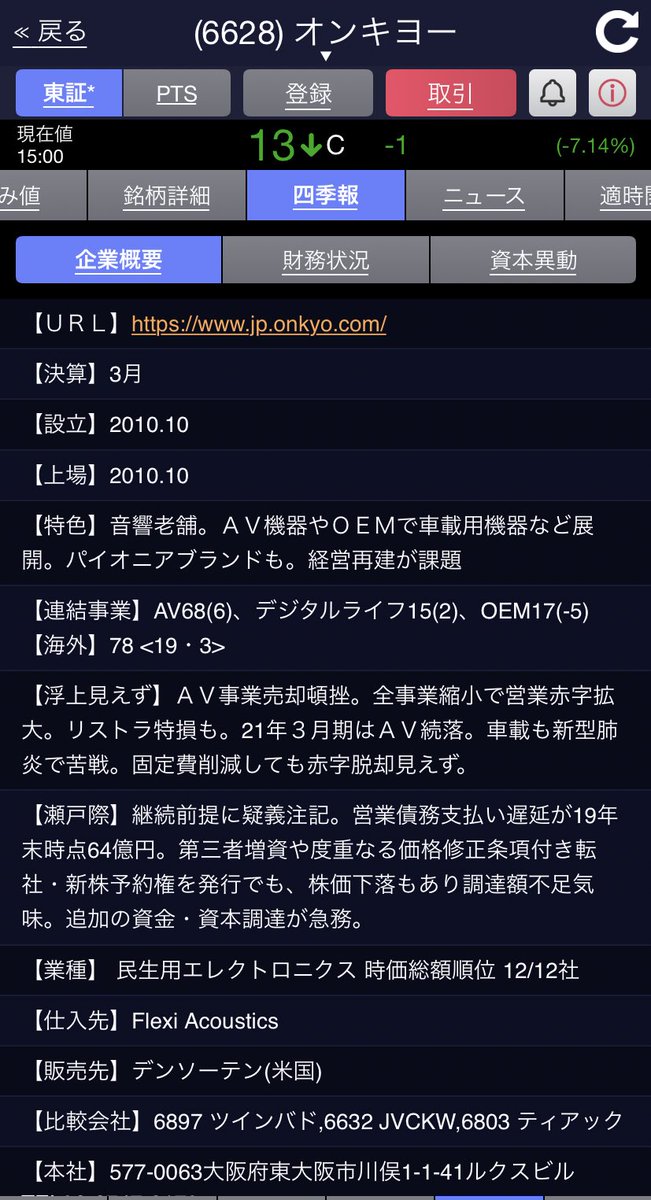 オンキヨー 株価 掲示板