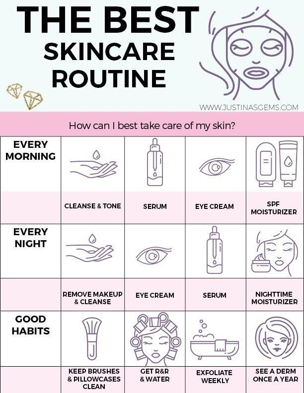 good morning face routine
