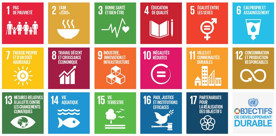 #SDG Voice en 2020, l’UWE est convaincue que #entreprises de toute taille peuvent contribuer à changer le monde en alliant économique, environnemental &amp; social. 🗓️Webinaire le 11/06 pour découvrir/intégrer/accentuer les SDG’s dans votre entreprise. ℹ️&amp;☑️ uwe.be/events/90-minu…