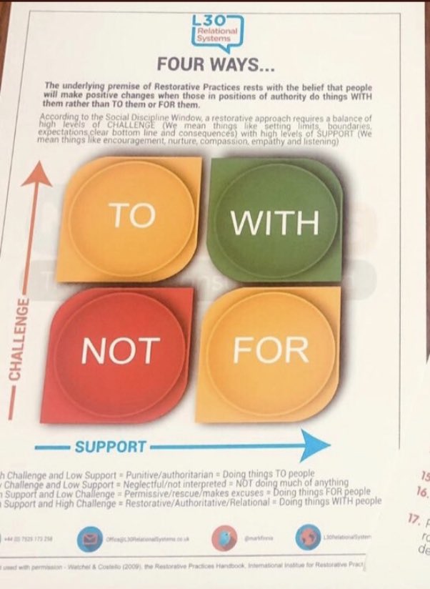 Markfinnis's tweet photo. Last week Simon the Executive Principal from @carr_manor and I took part in @ITLWorldwide's series of conversations - ours was about restorative practice, coaching, behaviour and it's here on YouTube now! https://t.co/vOHNNlrByr via @YouTube https://t.co/TQyDivbWrL