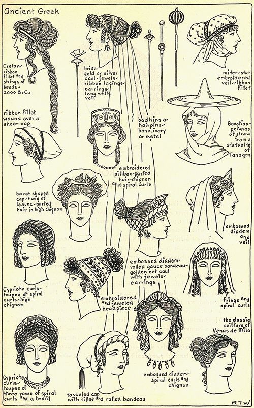 cesarfuri's tweet photo. Tocados y sombreros de la Antigua Grecia.

Fuente: https://t.co/WFg5gf0LWo https://t.co/HUNyRkCyYU