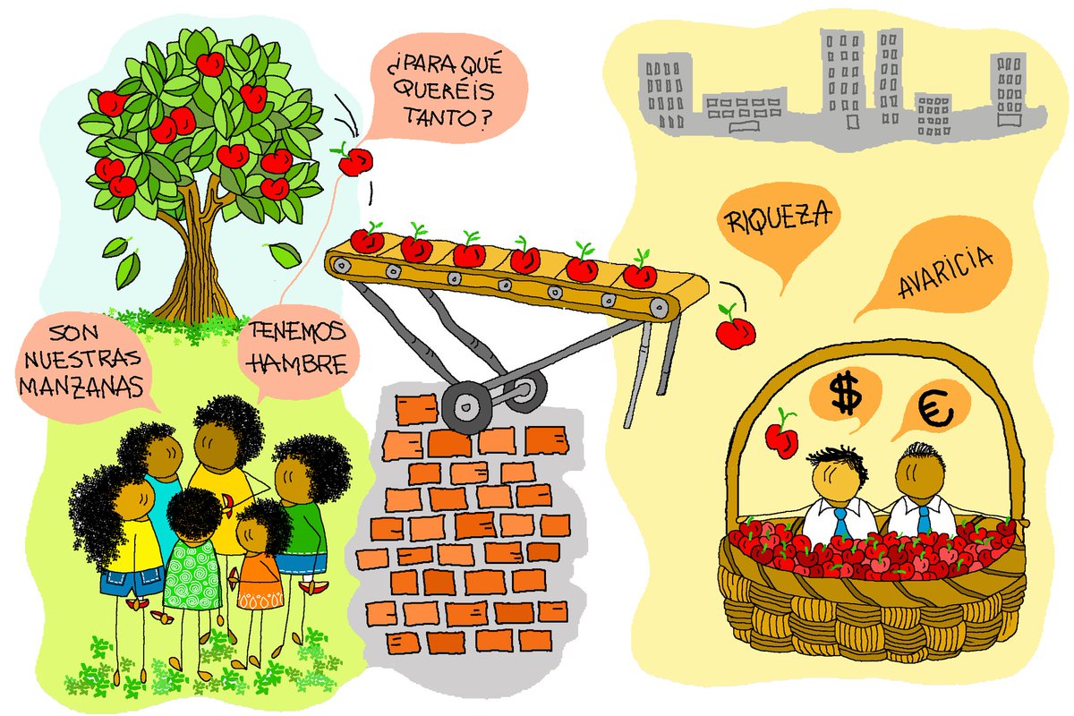 monsealo's tweet photo. En el Cap.5️⃣ #HENDERE reflexiona sobre cómo están viviendo la PANDEMIA #COVIDー19 en #África, rica en recursos que otros países manejan a su antojo.

África no siempre es vista como realmente es. #FakeNews
#CiudadaníaGlobal #ODS #Agenda2030 
Descárgalo ⬇️
https://t.co/k7BUq2ZCpN https://t.co/whbjd0Qdsh