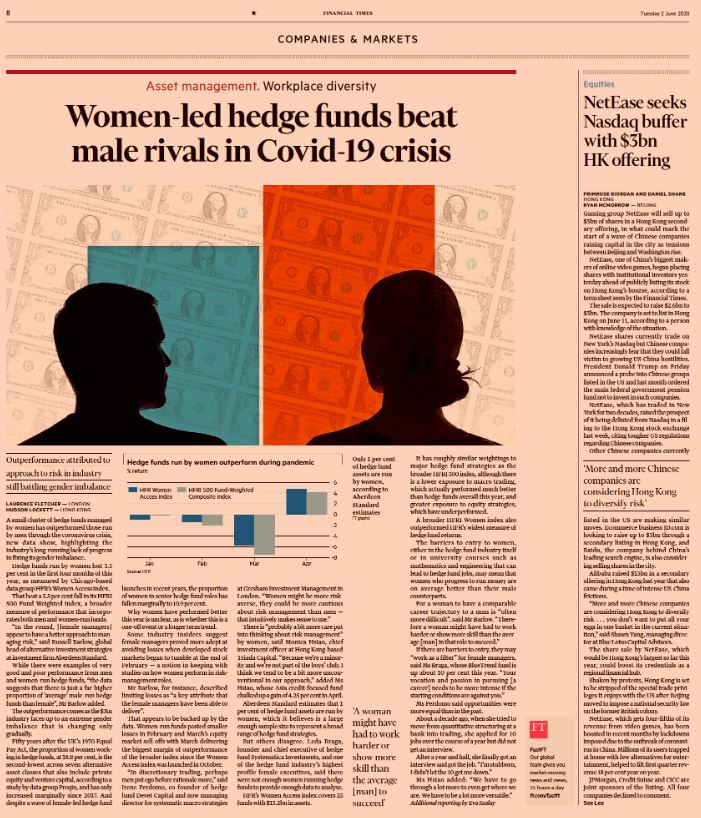 The most valuable asset is: #women!

Any doubts about women's potential? We still need data or facts to corroborate that women are doing better and are doing it with obstacles that we men do not have and that we (men) are the ones to create those obstacles.
#genderequality